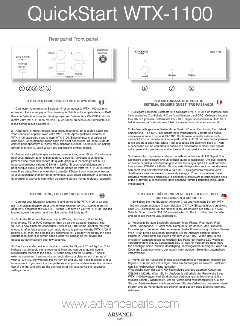 Page n°1 - Manuel utilisateur Advance WTX-1100