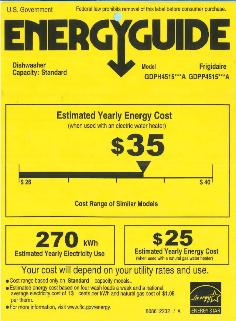 Página 1 del manual Etiqueta energética Frigidaire GDPP4515AF