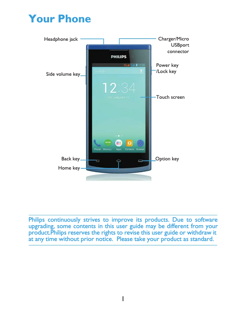 Page 1 de la notice Manuel utilisateur Philips S308