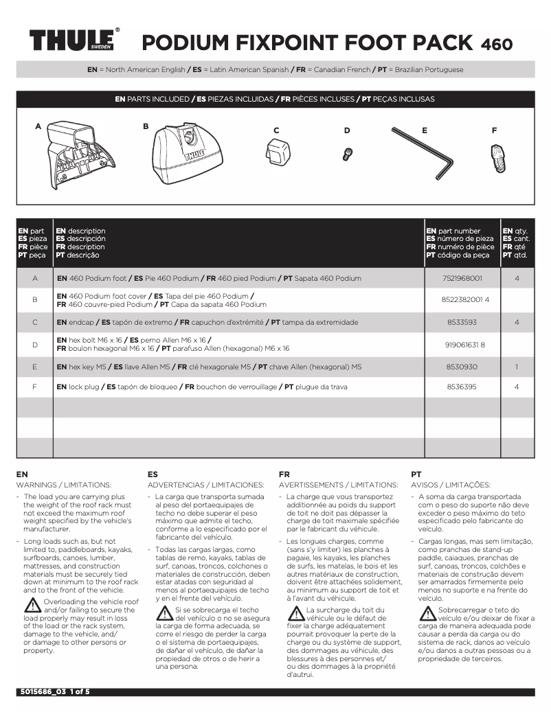 Page 1 de la notice Manuel utilisateur Thule Podium 460