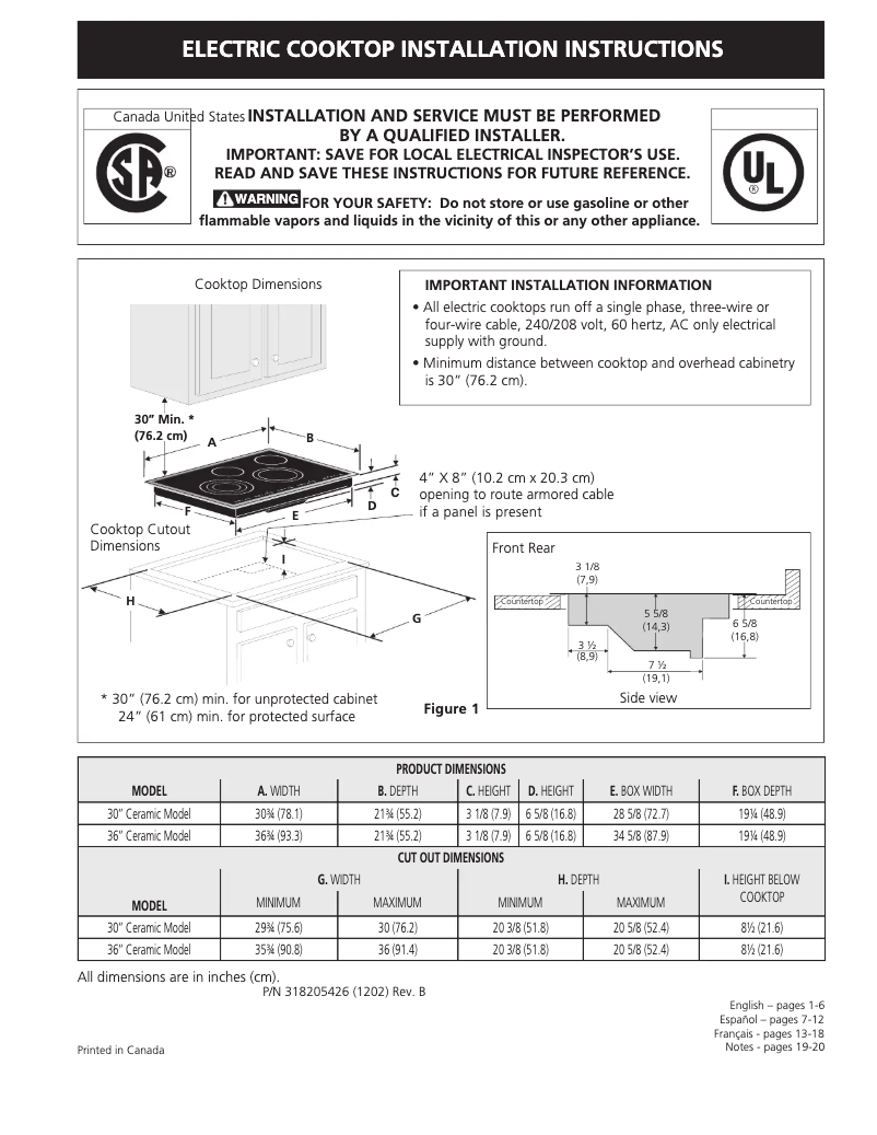 Página 1 del manual Guía de instalación Electrolux EI36EC45KB