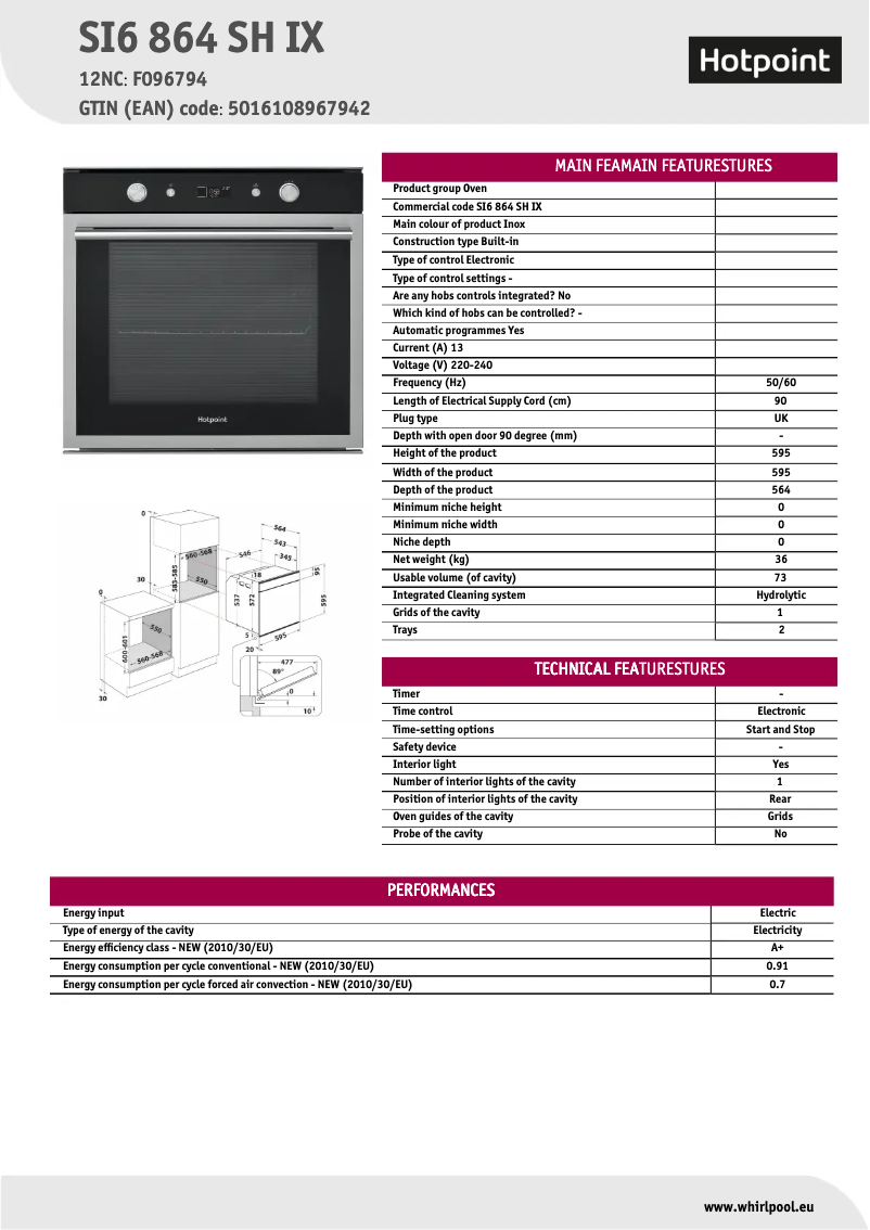 Página 1 del manual Ficha técnica Hotpoint SI6 864 SH IX