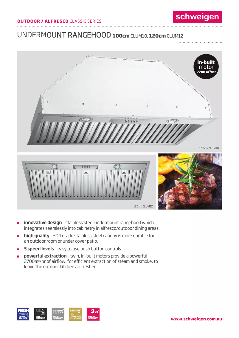 Page 1 de la notice Fiche technique Schweigen CLUM10