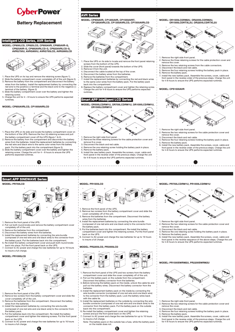 Page n°1 - Manuel utilisateur CyberPower Smart App Sinewave PR750LCD