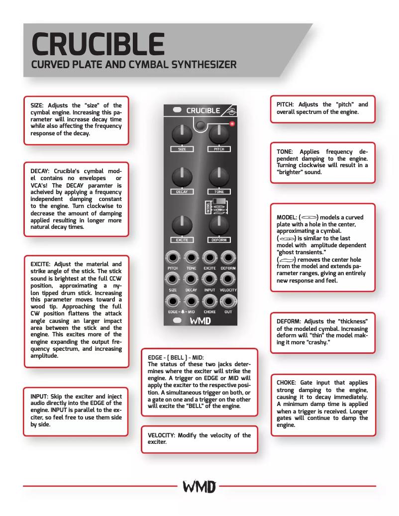 Page n°1 - Manuel utilisateur WMD Crucible