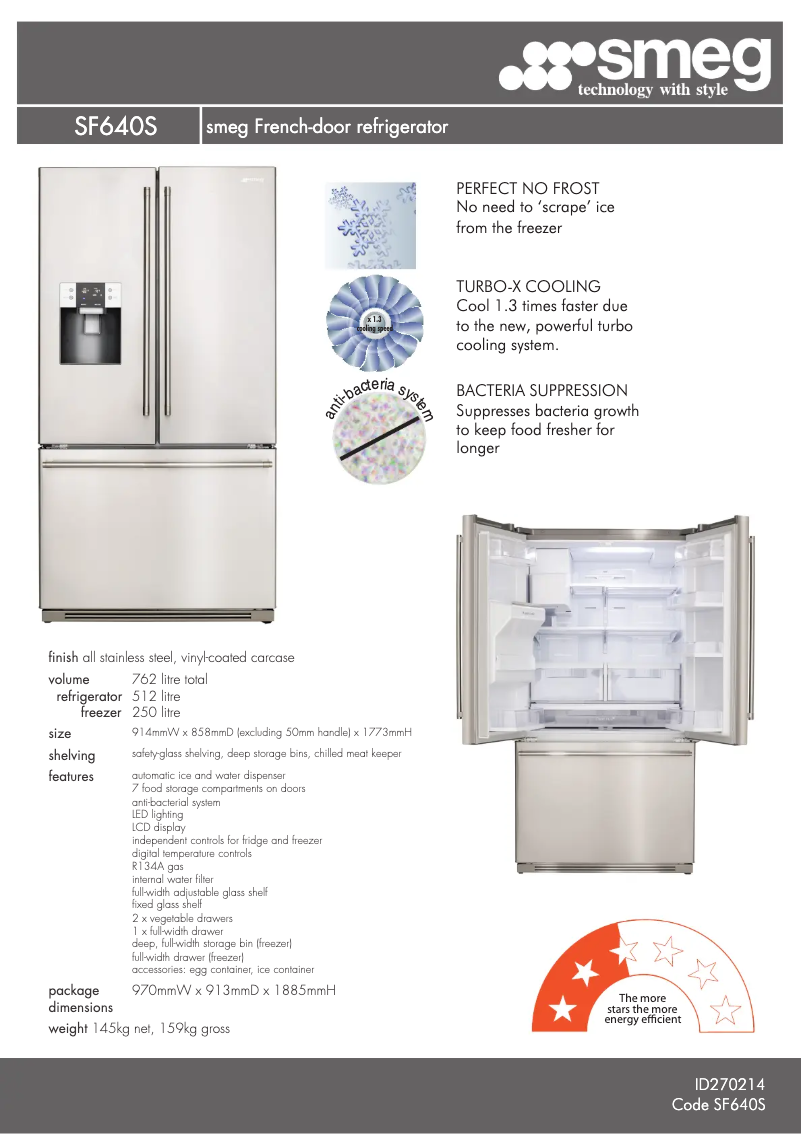 Página 1 del manual Ficha técnica Smeg SF640S