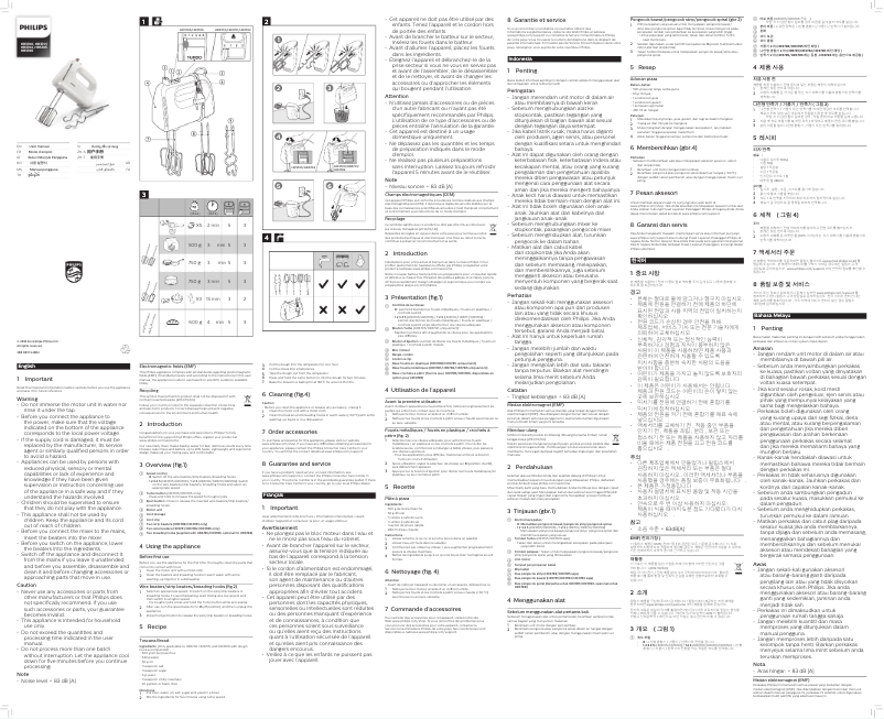 Page n°1 - Manuel utilisateur Philips Daily Collection HR3700