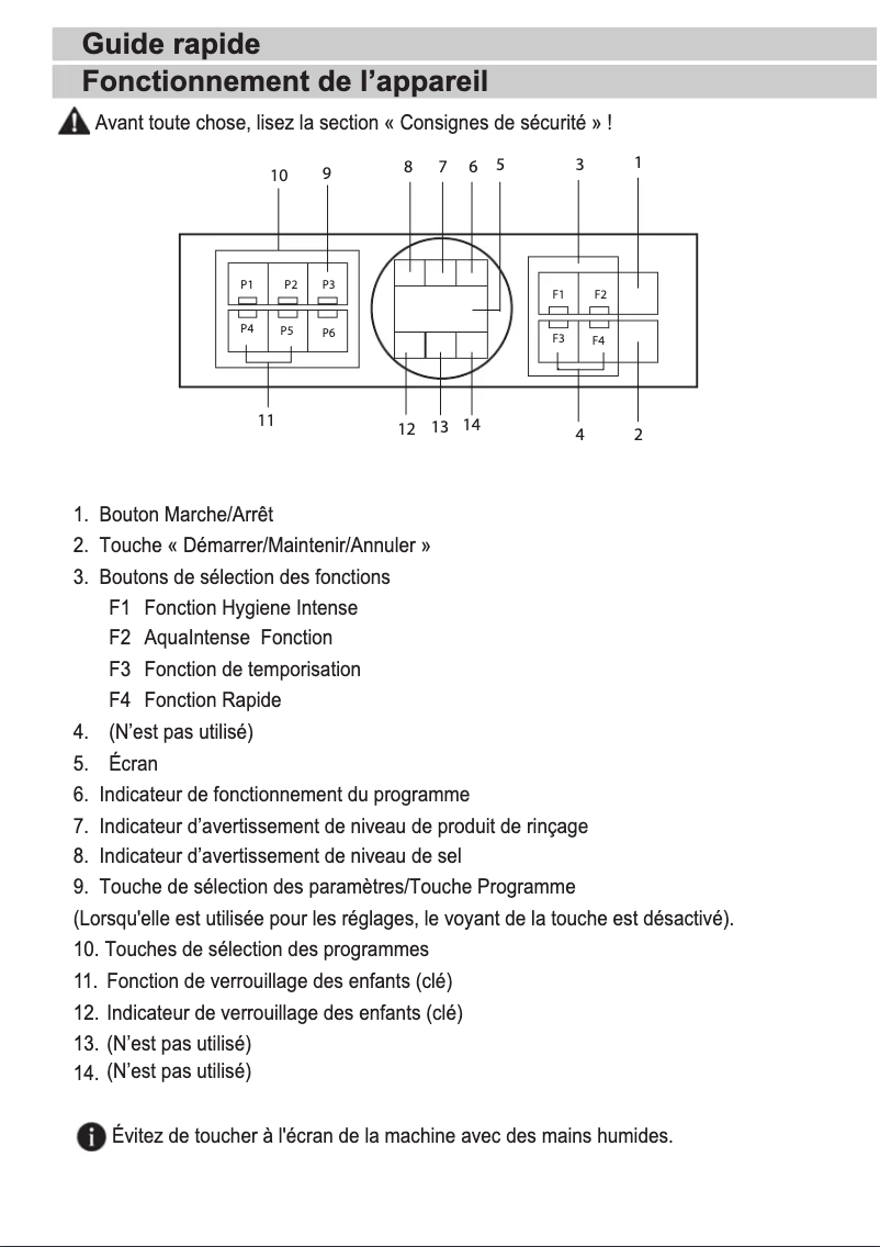Page 1 de la notice Guide de démarrage rapide Beko BDFN265211WQ