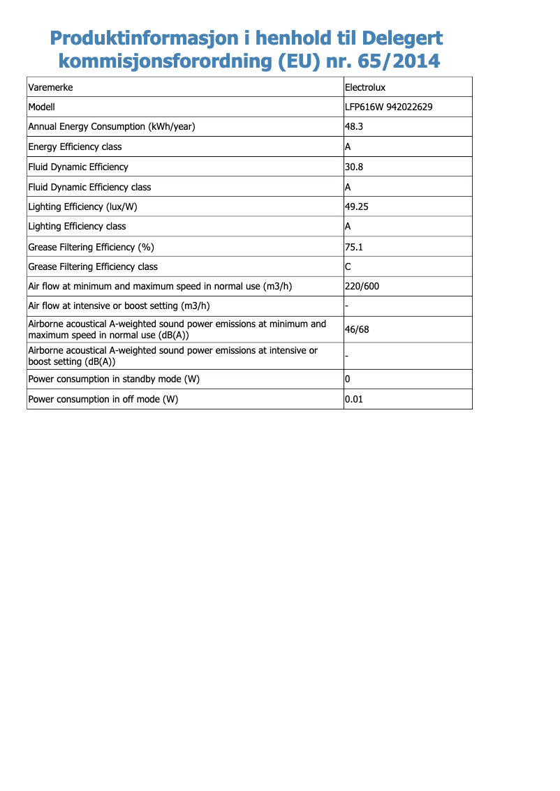 Page 1 de la notice Fiche technique Electrolux LFP616W