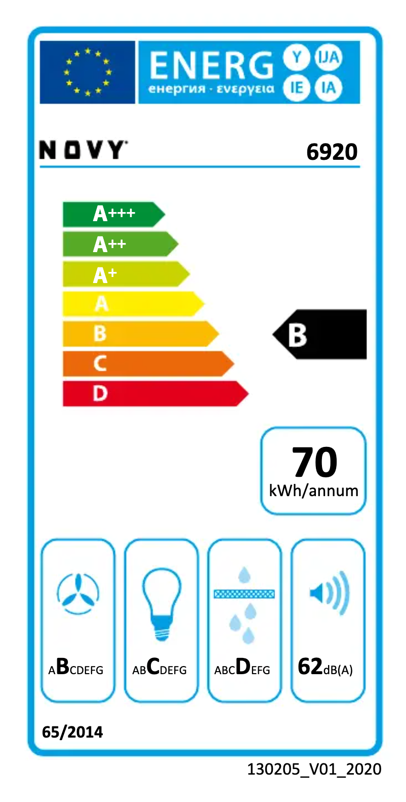Image de la première page du manuel de l'appareil Pureline Pro Compact 6920