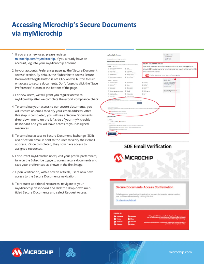 Page 1 de la notice Guide de démarrage rapide Microchip ATECC608B