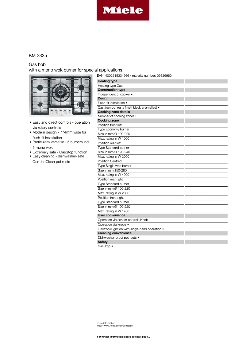 Image de la première page du manuel de l'appareil KM2335