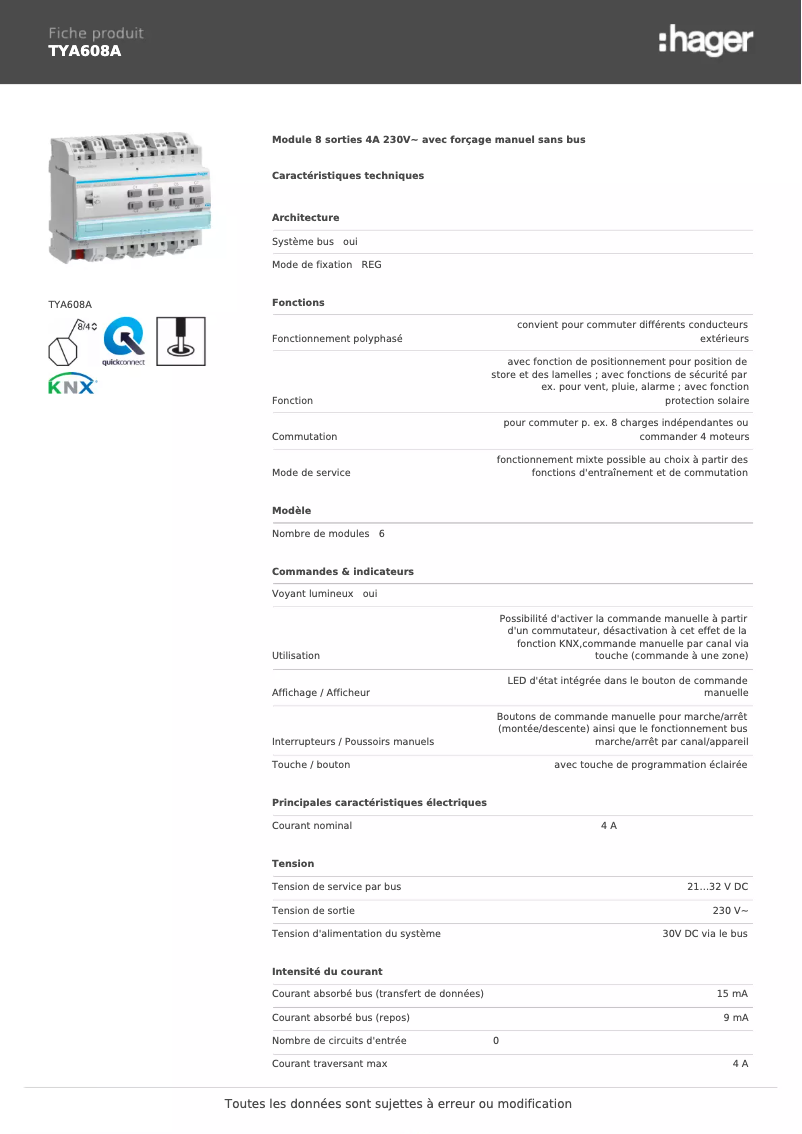 Image de la première page du manuel de l'appareil TYA608A