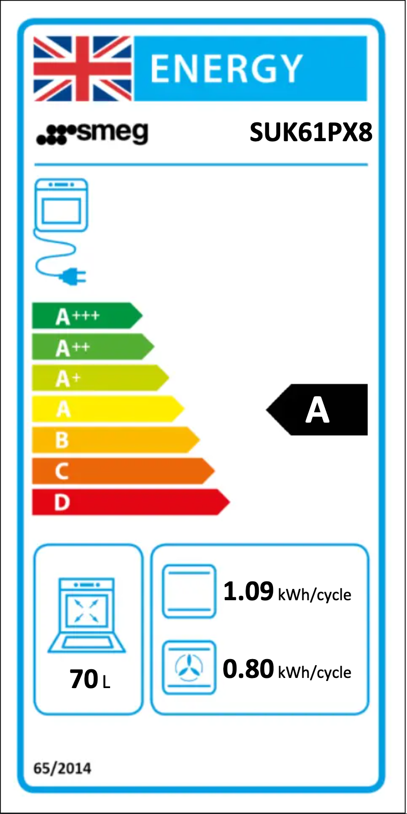 Image de la première page du manuel de l'appareil SUK61PX8