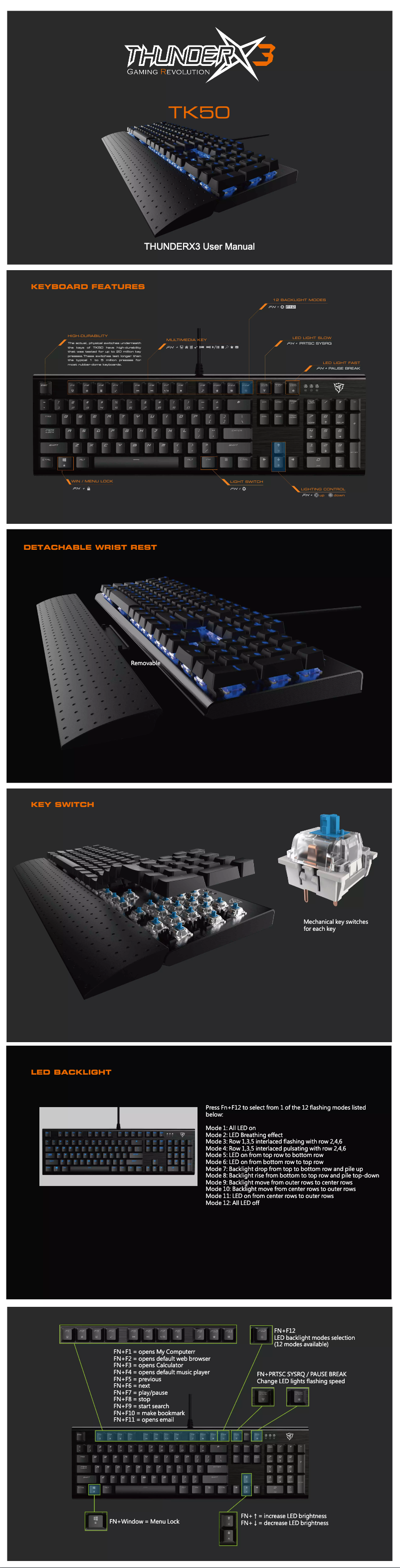 Page 1 de la notice Manuel utilisateur ThunderX3 TK50