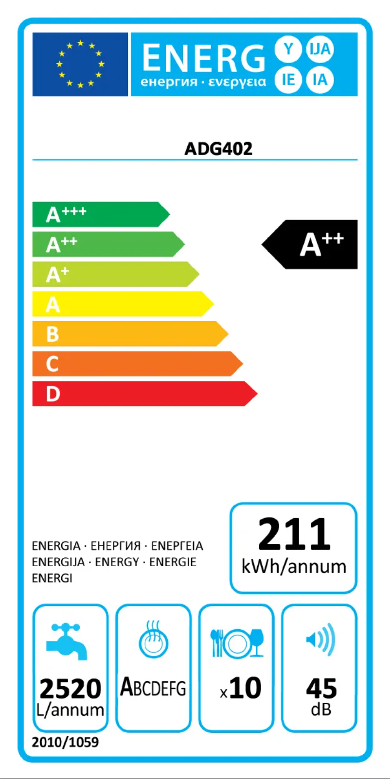 Page 1 de la notice Label énergétique Whirlpool ADG 402