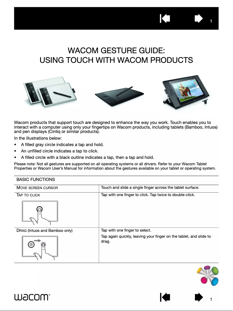 Page 1 de la notice Manuel utilisateur Wacom MobileStudio Pro 13