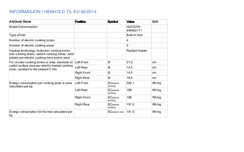 Image de la première page du manuel de l'appareil HOC620X