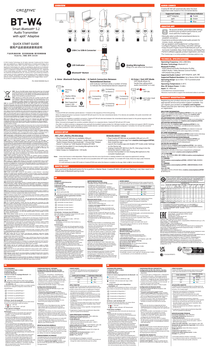 Image de la première page du manuel de l'appareil BT-W4