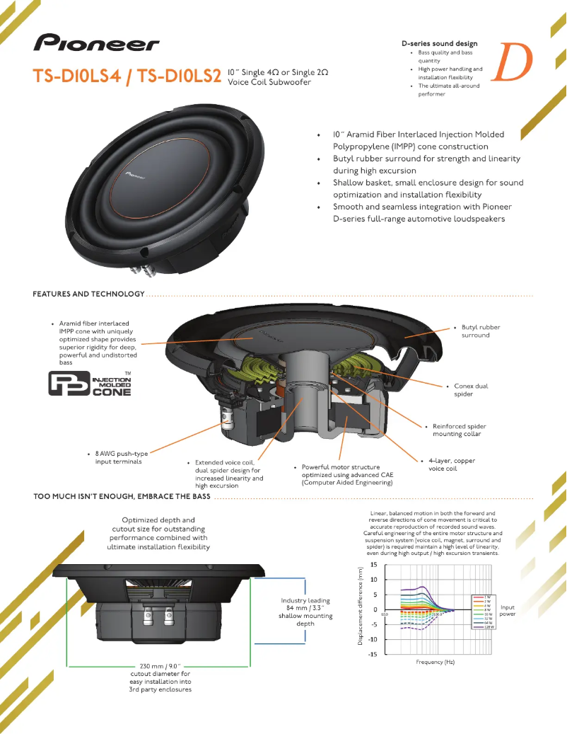 Page 1 de la notice Brochure Pioneer TS-D10D4