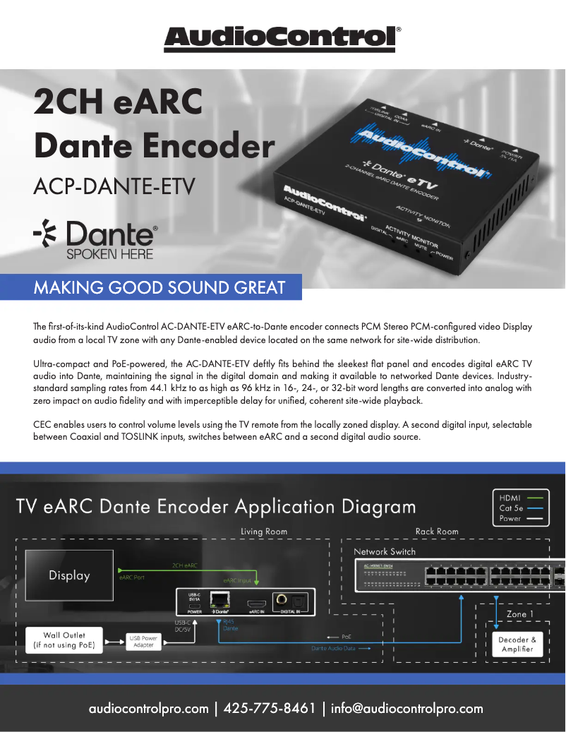 Image de la première page du manuel de l'appareil DANTE eTV