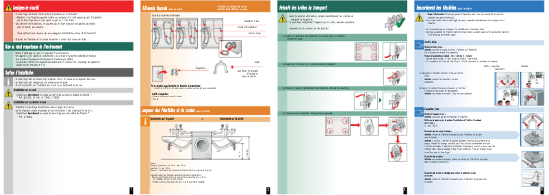 Page 1 de la notice Manuel utilisateur Bosch WAQ28412FF