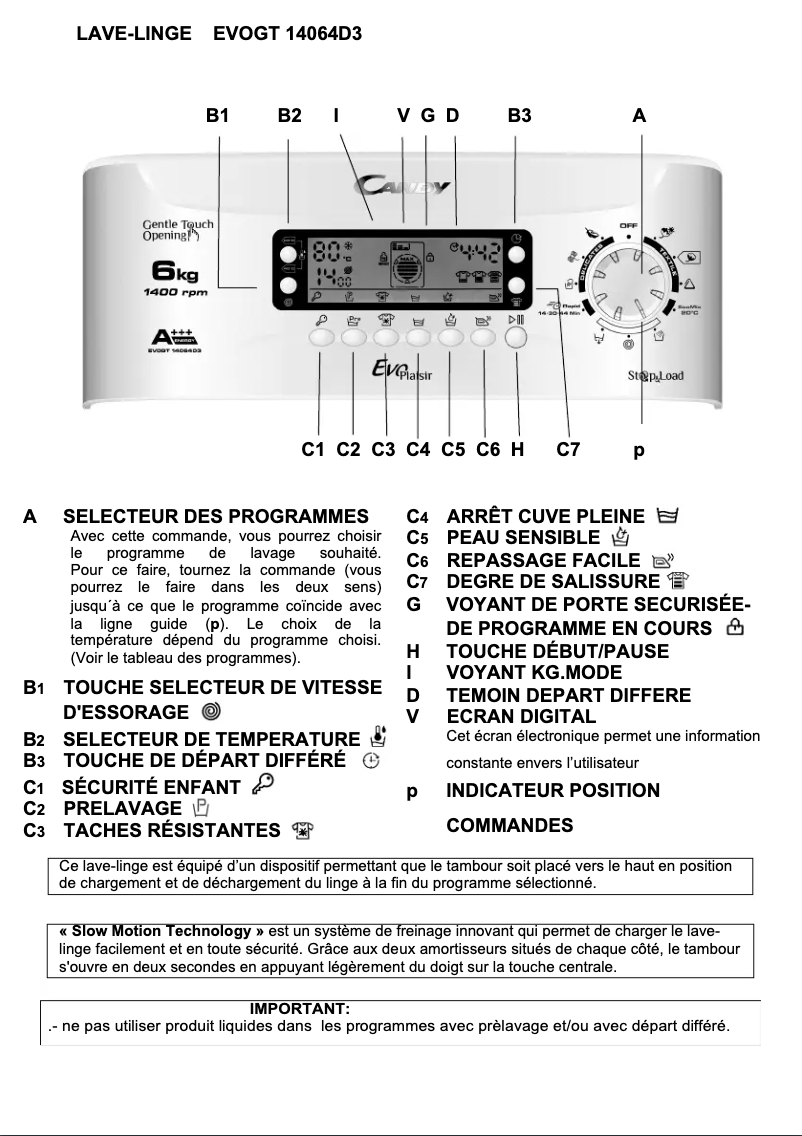 Page 1 de la notice Manuel utilisateur Candy EVOGT 14064D3/1-