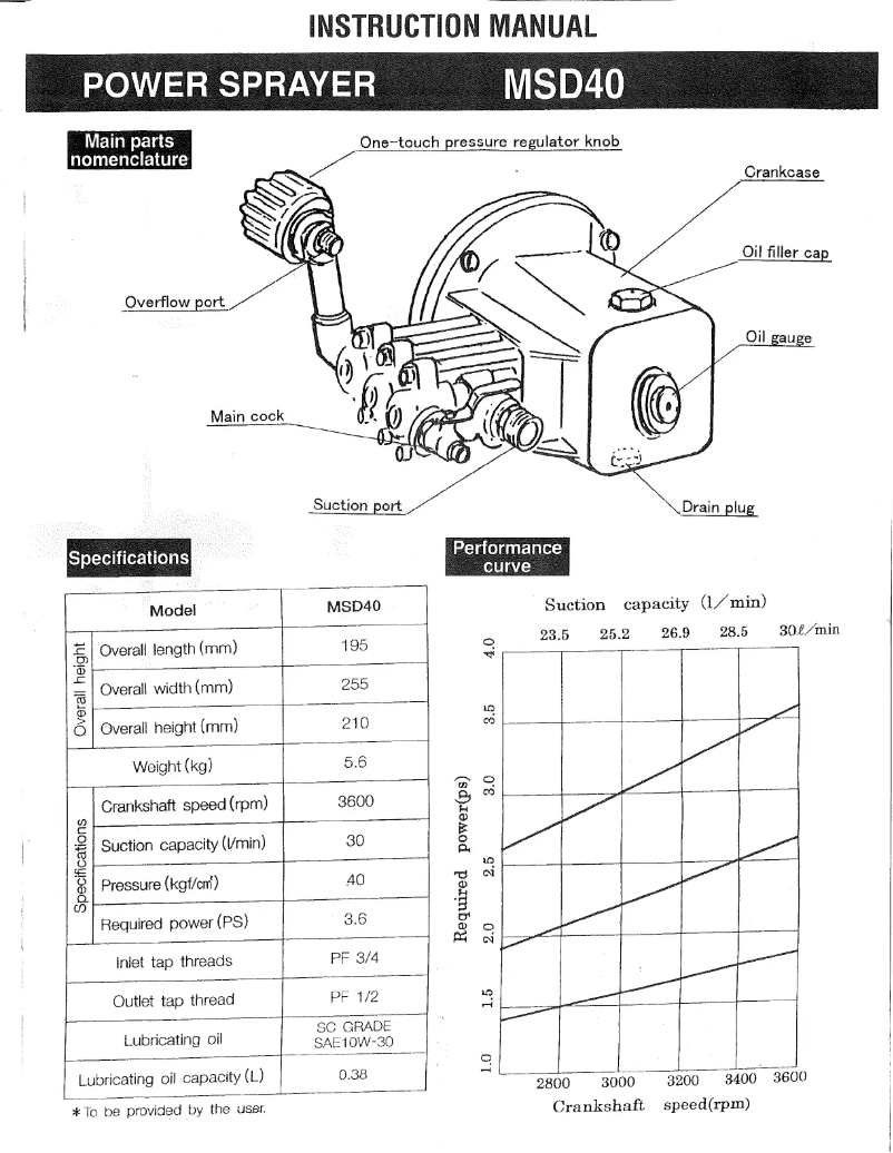 Page 1 de la notice Manuel utilisateur Maruyama MSD40