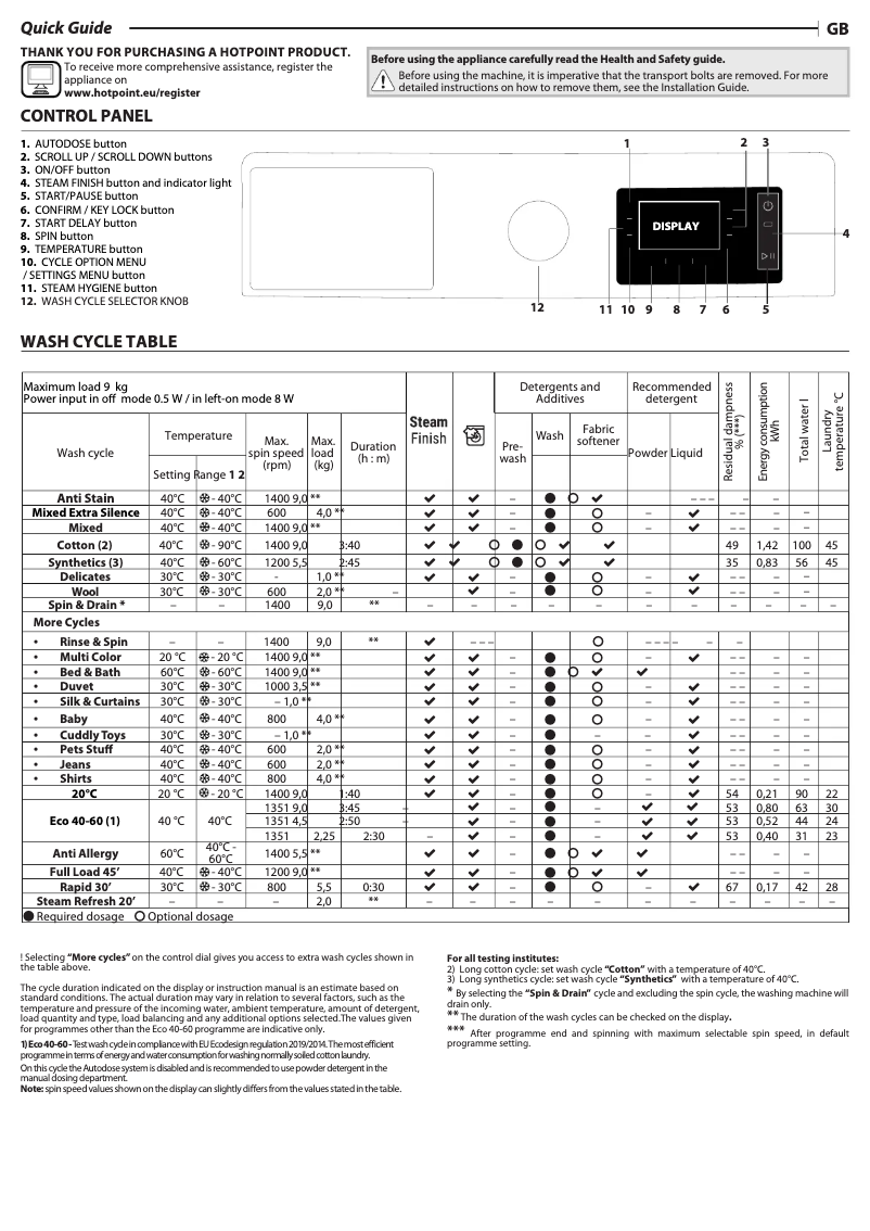 Image de la première page du manuel de l'appareil H7 W945WB UK