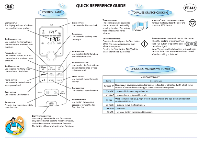 Image de la première page du manuel de l'appareil FT 337 SL