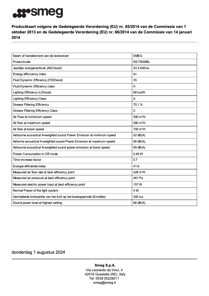 Page 1 de la notice Fiche technique Smeg KICTIS90BL