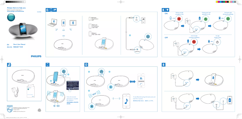 Image de la première page du manuel de l'appareil DS3480