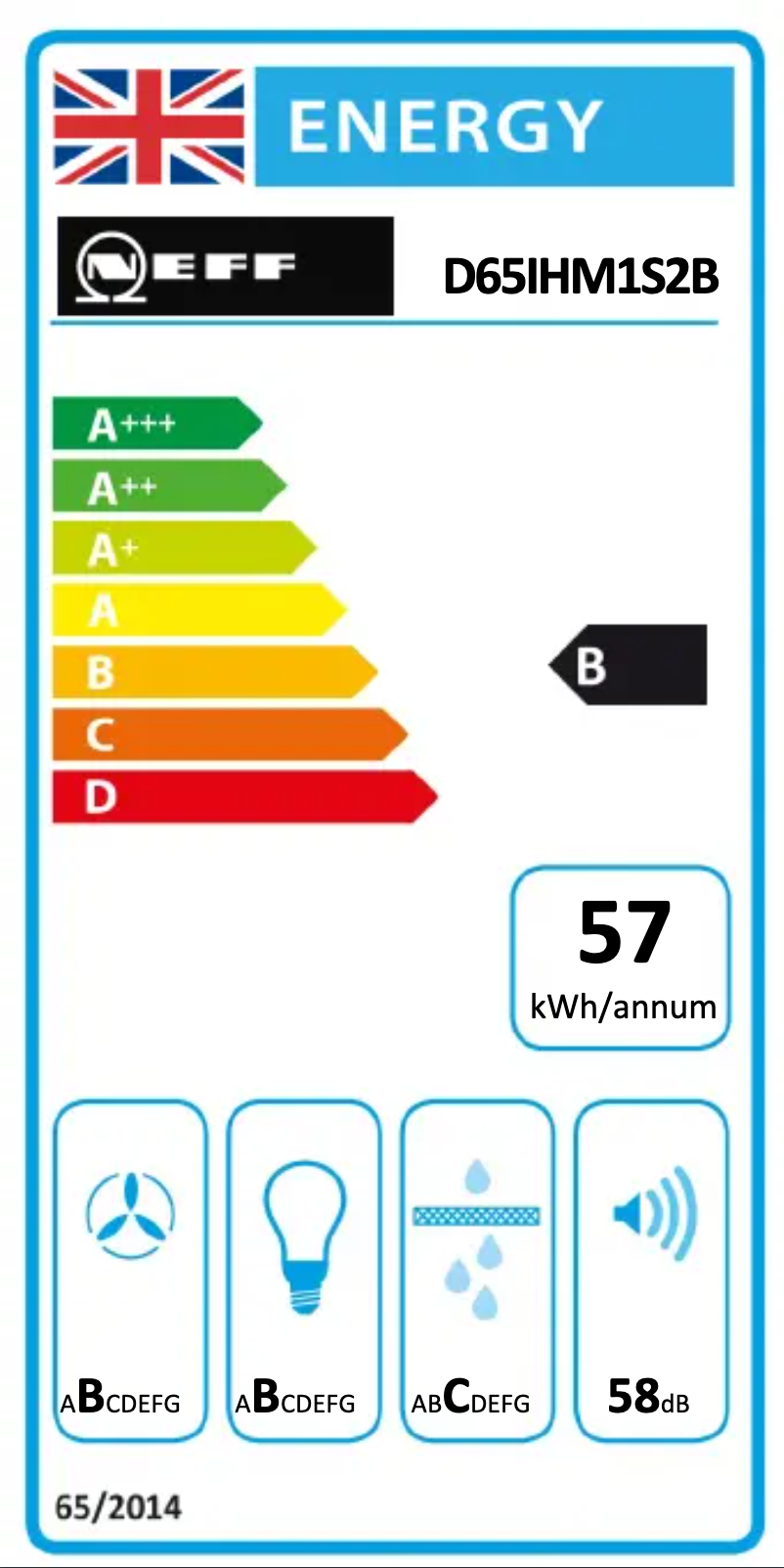 Page 1 de la notice Label énergétique Neff D65IHM1S2B