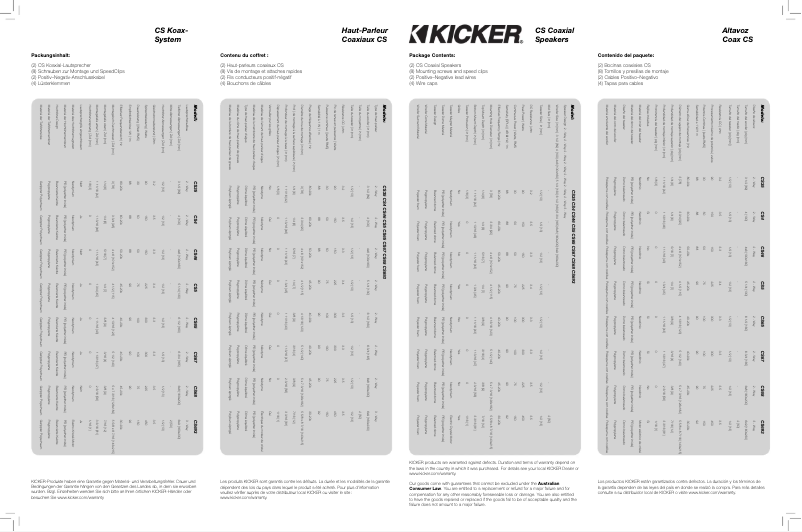 Image de la première page du manuel de l'appareil CS67