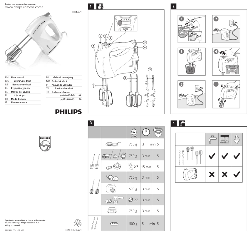 Page 1 de la notice Manuel utilisateur Philips Daily Collection HR1459