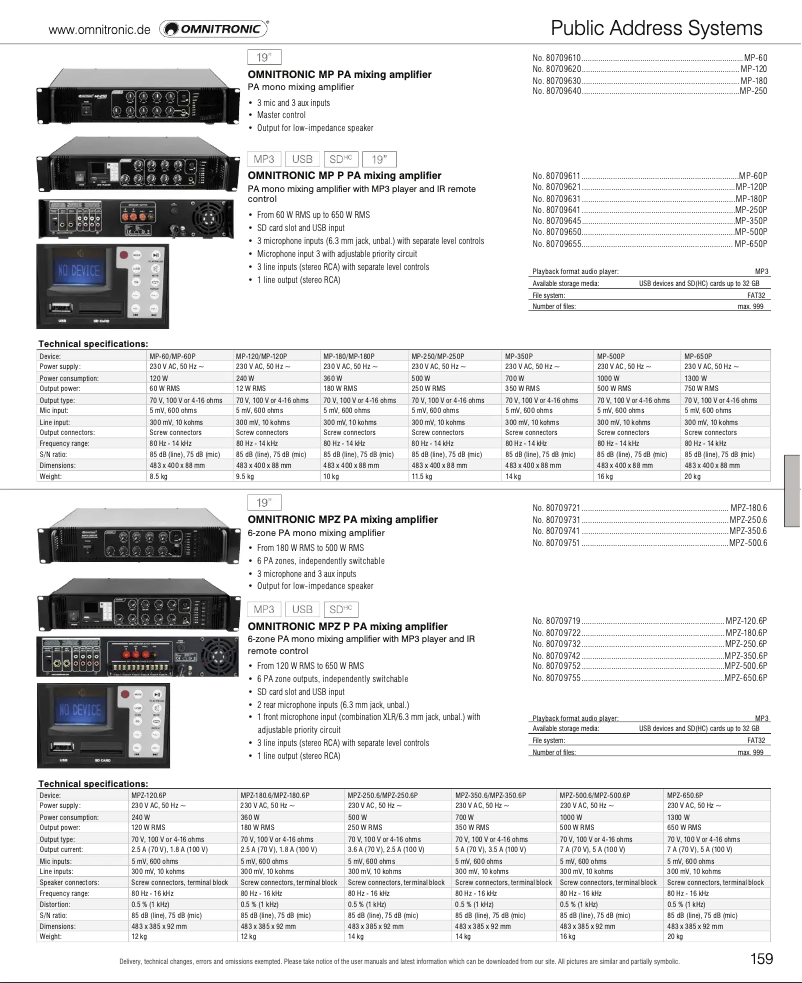 Página 1 del manual Catálogo Omnitronic MP-120P