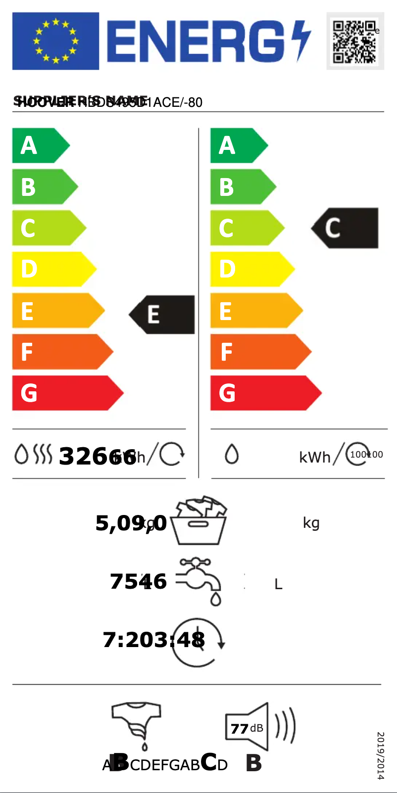 Página 1 del manual Etiqueta energética Hoover H-WASH 300 LITE HBDS495D1ACE/-80