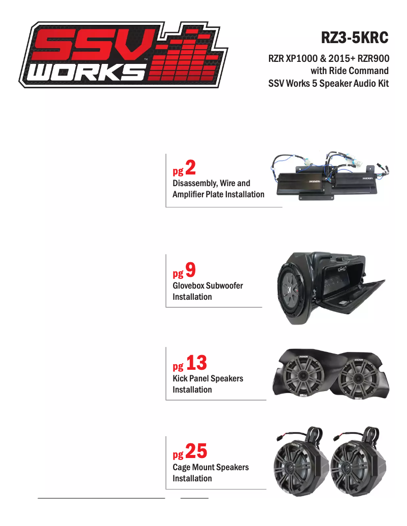 Page n°1 - Manuel utilisateur SSV Works RZ3-5KRC