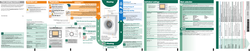 Page 1 de la notice Manuel utilisateur Bosch WAS28792