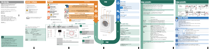 Page n°1 - Manuel utilisateur Bosch WAE283P1FG