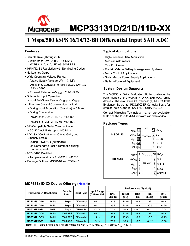 Imagen de la primera página del manual del dispositivo MCP33111D-10
