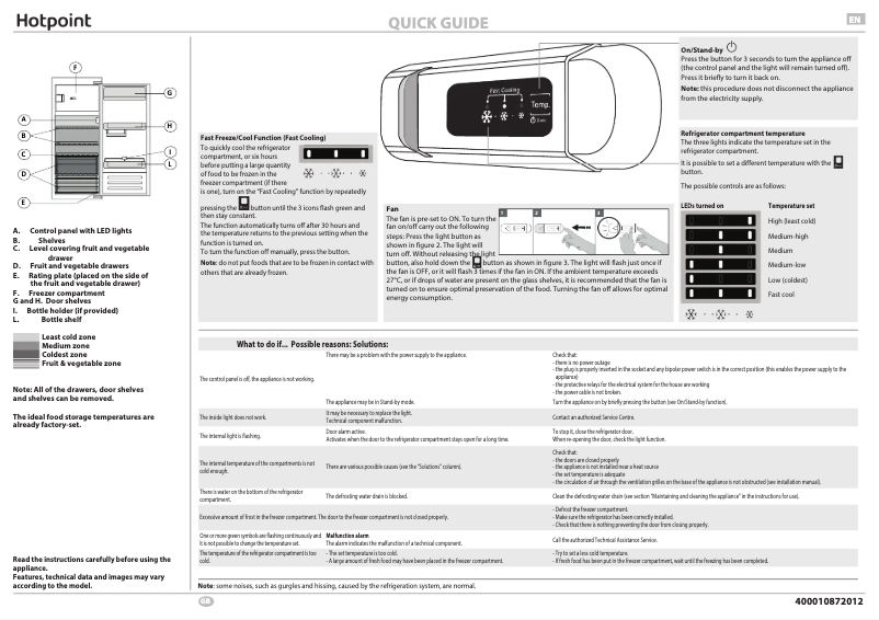 Page 1 de la notice Manuel utilisateur Hotpoint HSZ 1801 AA.UK.1