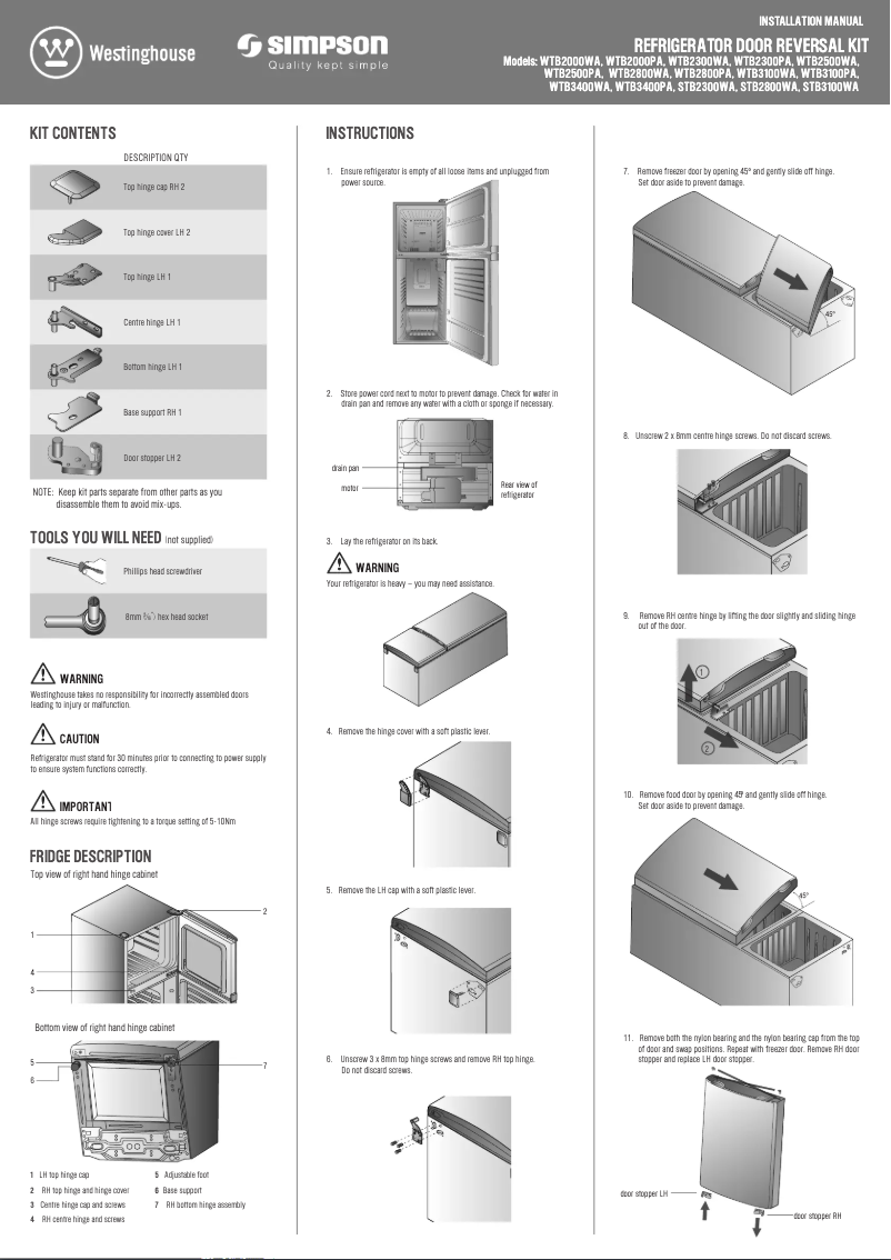 Image de la première page du manuel de l'appareil WTB2300WA