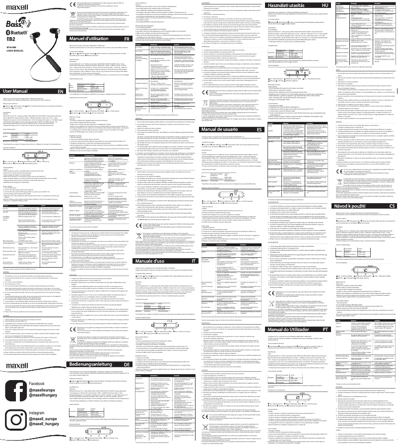 Page n°1 - Manuel utilisateur Maxell EB2