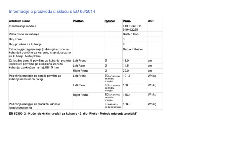 Page 1 de la notice Fiche technique Electrolux EHF6232FOK
