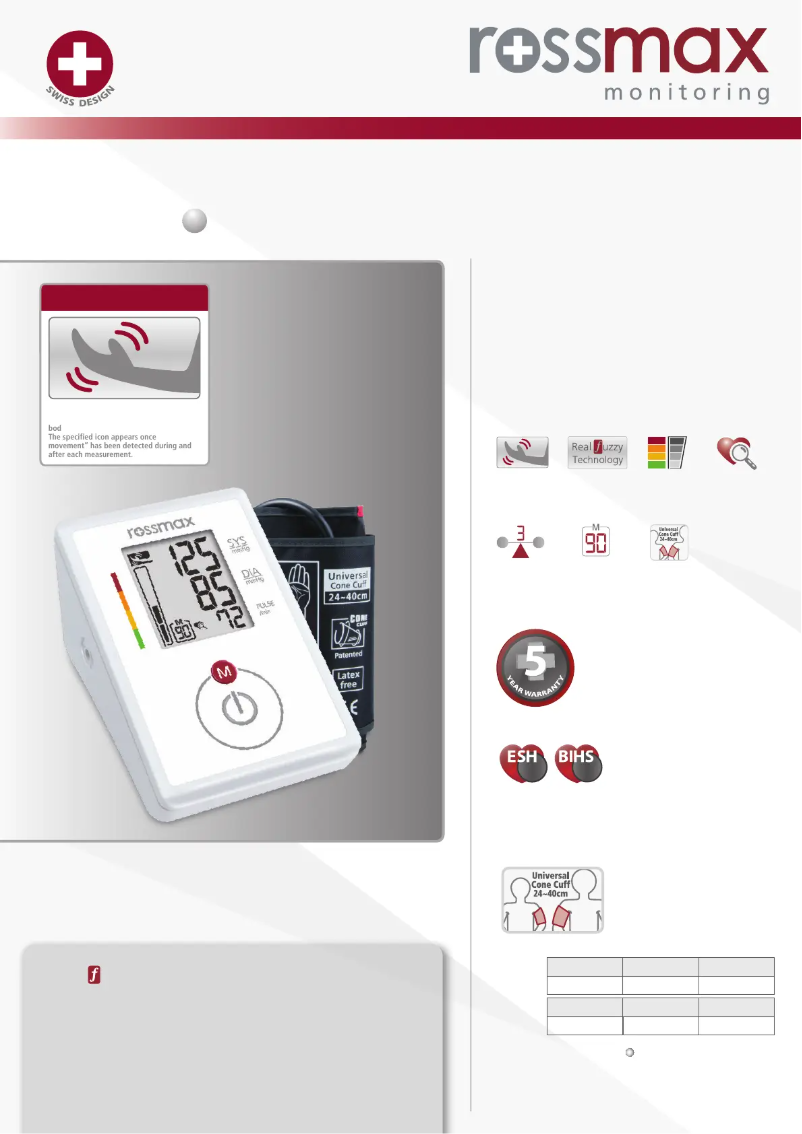 Image de la première page du manuel de l'appareil CH155f