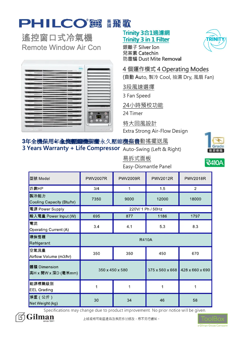 Page 1 de la notice Manuel utilisateur Philco PWV2009R
