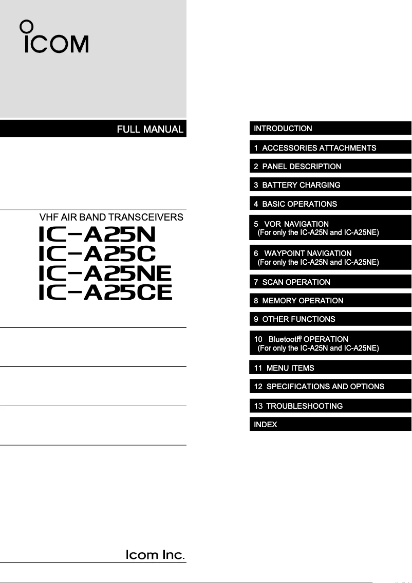 Page n°1 - Manuel utilisateur ICOM IC-A25C