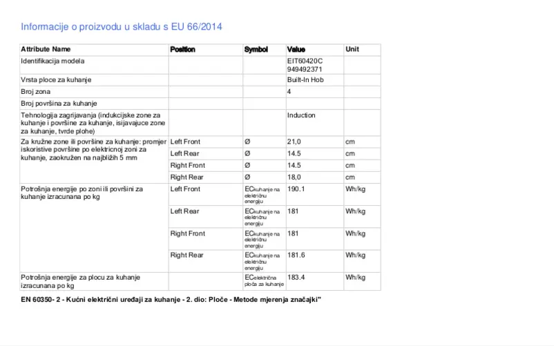 Page 1 de la notice Manuel utilisateur Electrolux EIT60420C
