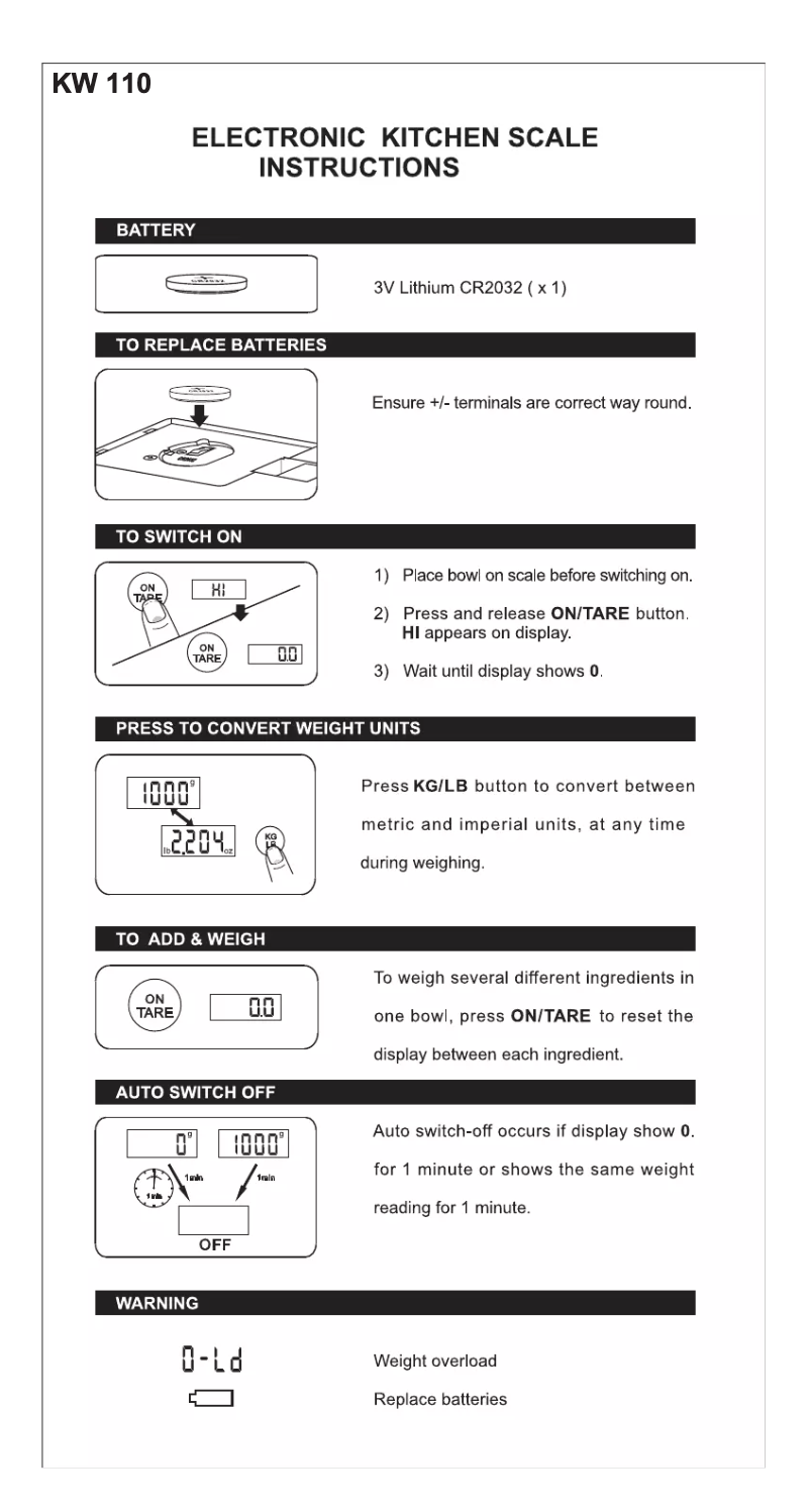 Image de la première page du manuel de l'appareil KW 110